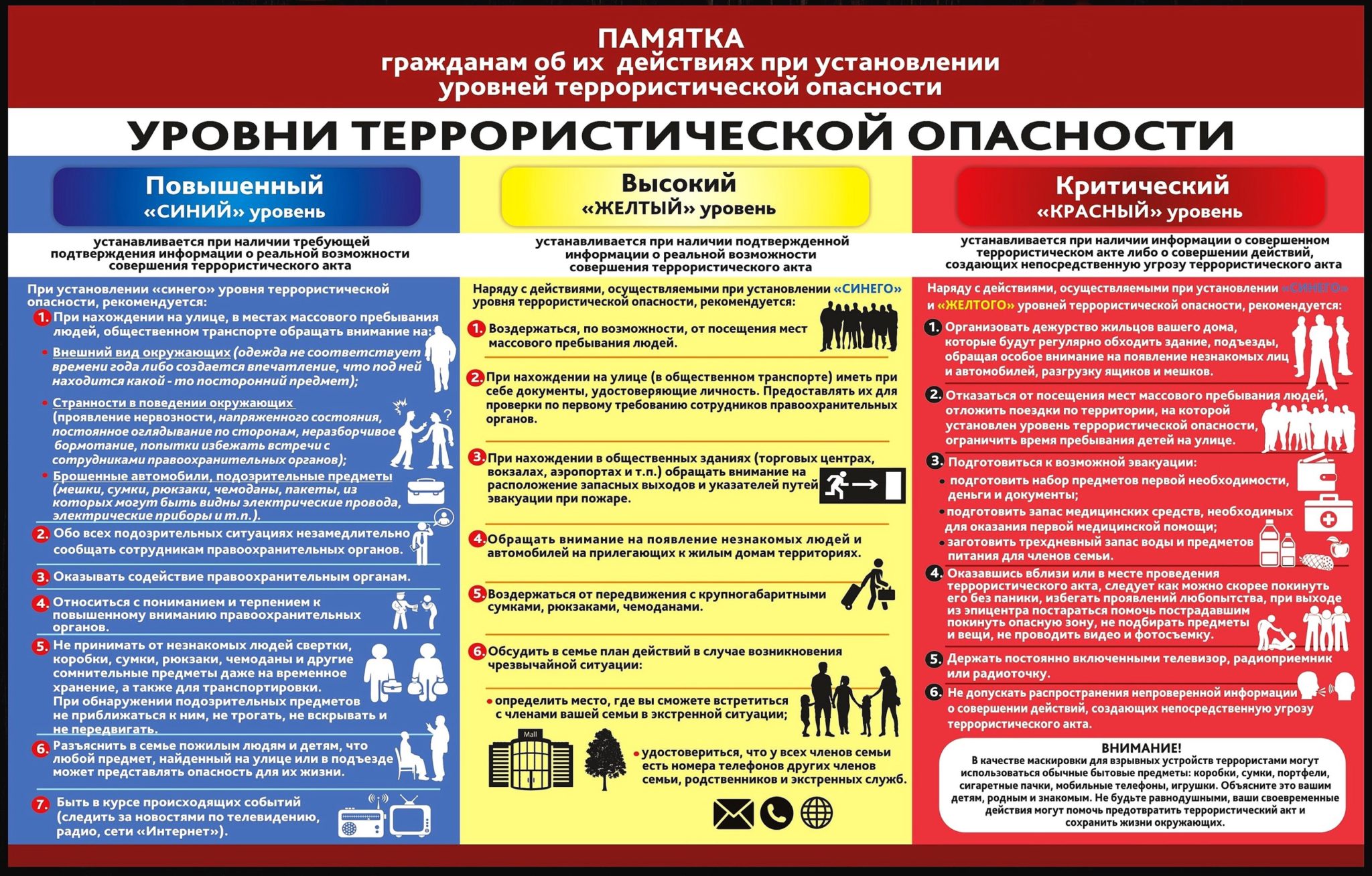 План работы по профилактике экстремизма в школе